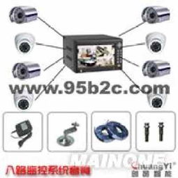 工廠監(jiān)控系統(tǒng) 從方案選型到實施服務(wù)的全面價格解析