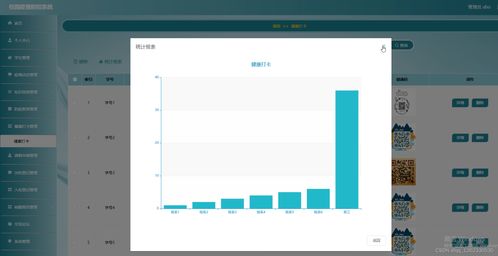 Java SpringBoot與Vue構(gòu)建的校園疫情防控系統(tǒng)設(shè)計與實現(xiàn)